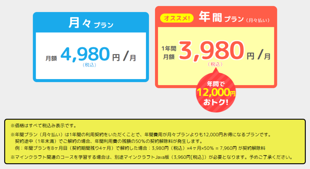 価格表示（月々・4980円/月、年間・3980円/月）のスクリーンショット
